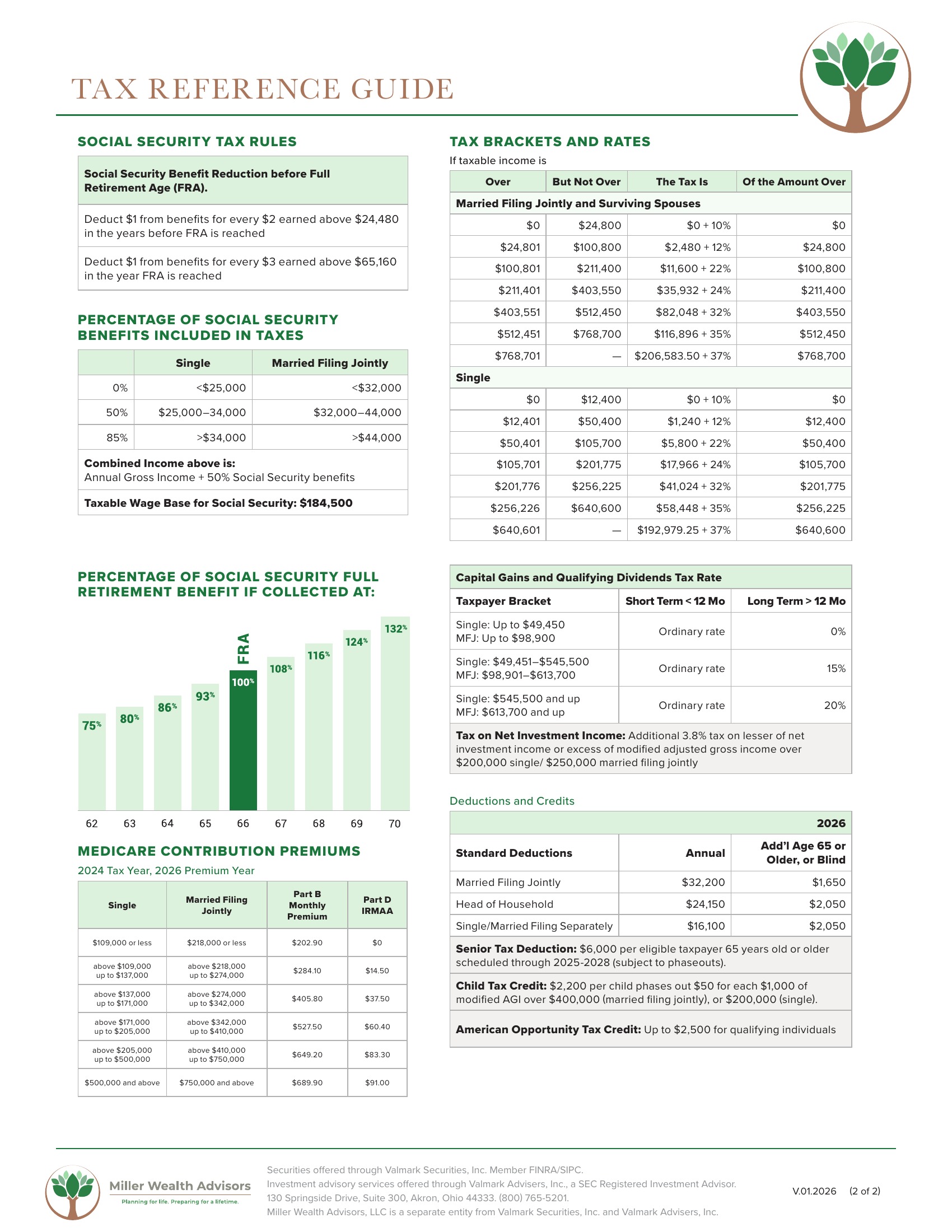 tax code 2026